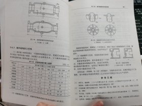 铸件内在缺陷分析与防止