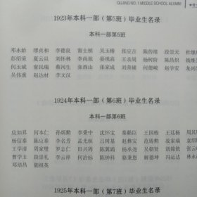 曲靖一中校友名录1913－－2023