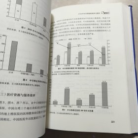 医院蓝皮书：中国医院竞争力报告（2020-2021）