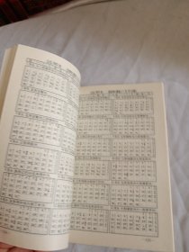 《跨世纪万年历》（1901-2100）未阅板品