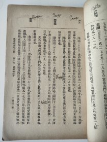 我党建党当月出版的《西洋教育史大纲》下卷，永嘉姜琦编，民国十年七月初版即1921年7月，初版极为罕见再版多见！姜琦是个超级猛人，近代著名教育家，早年留日入明治大学，后留学美国，又是光复会+同盟会双重会员，参加辛亥革命，又追随孙中山讨袁、护法，教育方面还担任中国最牛逼的大学西南联大的教授兼教务长。著作最为著名的就是这部《西洋教育史大纲》。1921年7月出版，恰逢我党就是那年那月建党，重要历史时刻见证