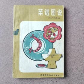 菜谱图说（1985年一版一印）