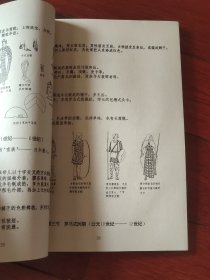 欧洲服饰史古典时期部分古埃及－欧洲十九世纪（A区）