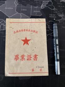 毕业证 老毕业证 齐齐哈尔在职干部业务政治学校 1955年毕业证