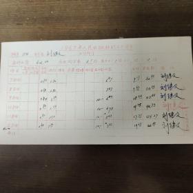 1967年人民出版社職工工資卡： 著名編輯 劉繼文
7月到12月份工資  其中劉繼文簽字六處