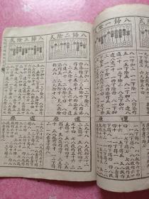 光绪34年上海沈鹤记书局《最新全图小学简明珠算课本》纸张偏白尺寸大32开