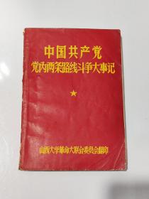 中国共产党党内两条路线斗争大事记