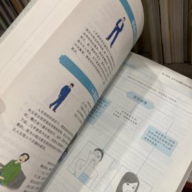 图解微行为