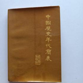 中国历史年代蕳表