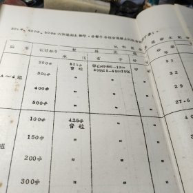 《67》、“超声—回弹”综合法测定混凝土强度及制定杭州地区测强基准曲线的研究！浙江省建筑科学研究所一九八七年十一月油印！