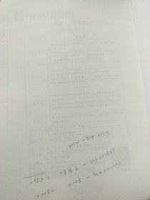 如何打造美容院竞争力与执行力