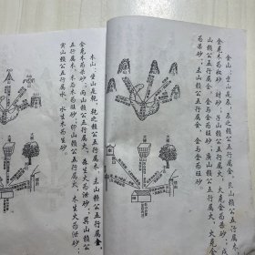 龙穴砂水全书