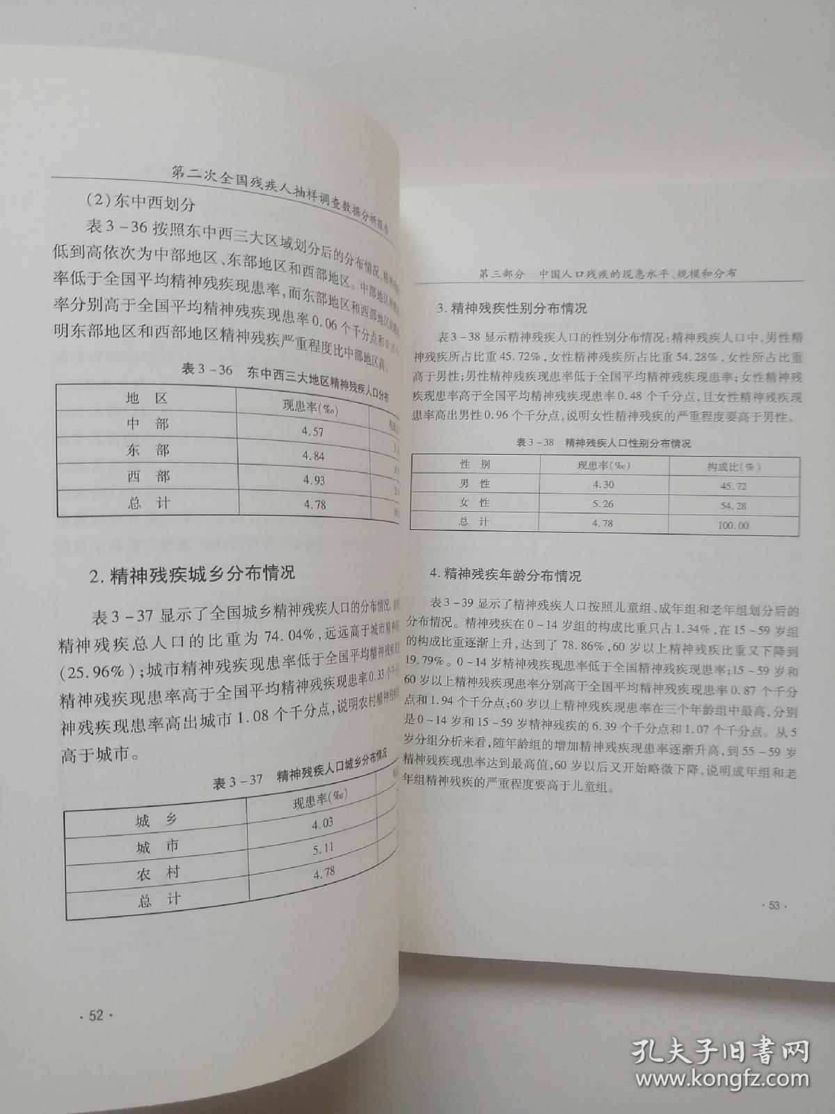 第二次全国残疾人抽样调查数据分析报告
