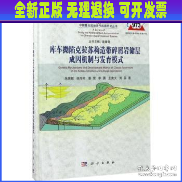 库车拗陷克拉苏构造带碎屑岩储层成因机制与发育模式