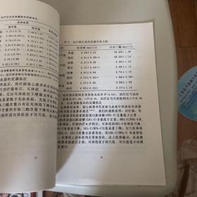 [硕士学位论文）内关穴和耳穴“心”对心系协同发展作用的研究