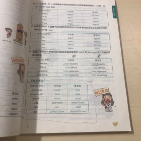 漫画图解——超好记超好用小学英语语法