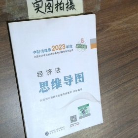 经济法思维导图