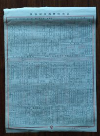 1977年北京铁路局旅客列车时刻表——4开