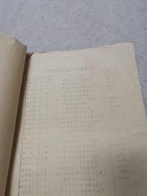 武汉调味品技术培训中心，武汉市副食品调料公司职工学校（1988年12月）油印本