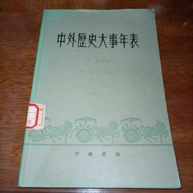 中外历史大事年表（附中外历史年代简表）