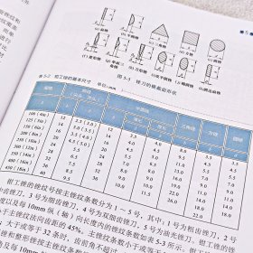 钳工手册(精)