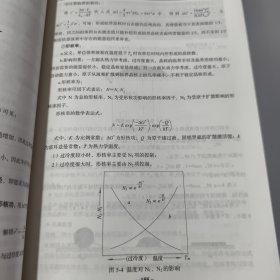 材料科学基础考研复习全书 各名校均适用