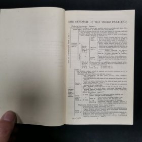 【英文原版书】「Everyman's Library No.886、887、888」THE ANATOMY OF MELANCHOLY VOL.1~3 ROBERT BURTON（ 「人人文库第886-888号」罗伯特·伯顿《忧郁的剖析》全3卷）