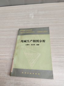 純堿生產(chǎn)相圖分析