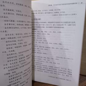 常见病针灸临床丛书   月经不调