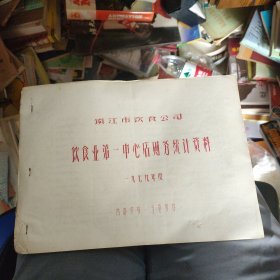 镇江市饮食公司 饮食业第一中心店财务统计资料 1979年
