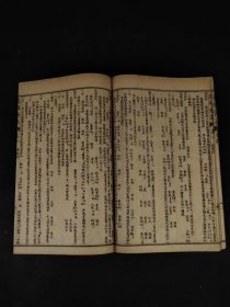 民国元年《良朋彚集》全套共四卷，又名《良朋汇集经验神方》。清·孙伟撰。本书是验方汇编，内容包括临床各科。中风、伤气、中寒、瘟疫等132门，载方约1600余首。保存完整、单页尺寸20/13.5厘米！