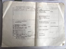 太原工学院所有建筑单层空旷砖房和单层砖柱房抗震鉴定记录