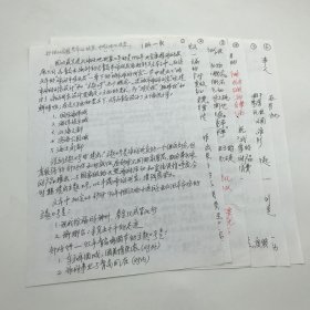 著名古建筑学家，87版《红楼梦》顾问委员会委员，北京大观园设计者，著名旅游学家杨乃济，撰关于“城市旅游形象设计”和“主题口号”在国内的发展应用，手稿一份六页（杨乃济旧藏）