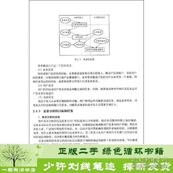 高等院校规划教材：软件工程（第2版）