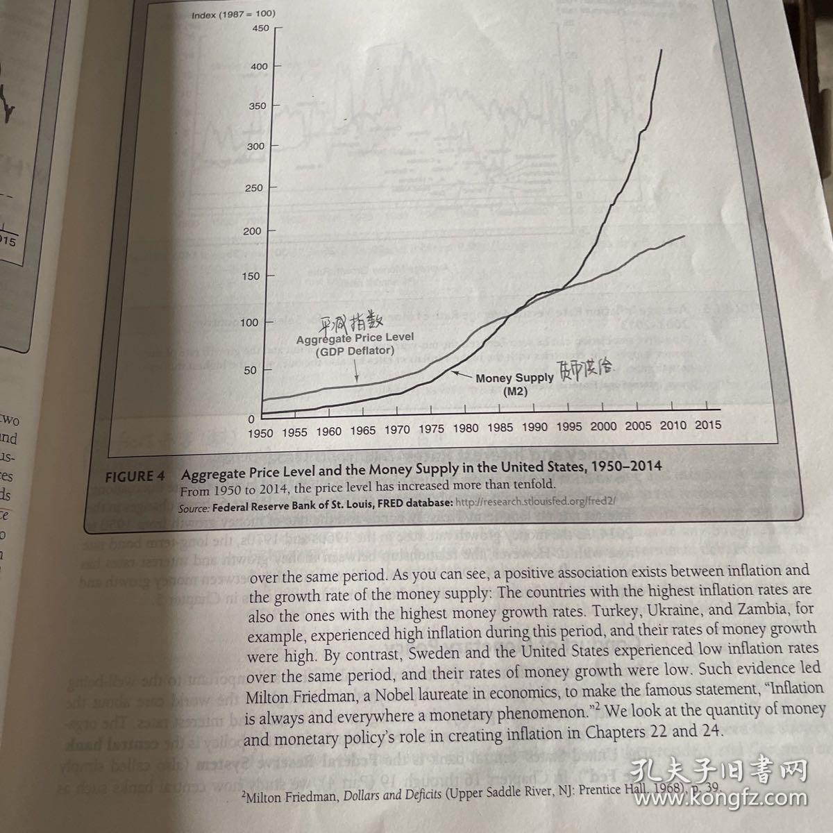 货币金融学（英文版·原书第4版）