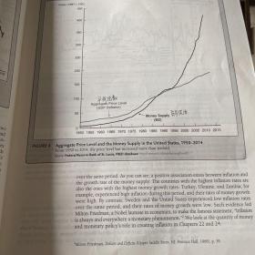 货币金融学（英文版·原书第4版）