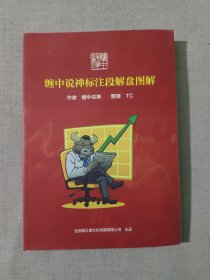 缠中说禅标注段解盘图解