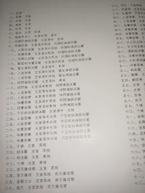 敦煌石窟艺术 莫高窟第一四窟 (晚唐)