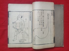 清同治 竹纸木刻 《医学指归》两册两卷全 旌孝堂藏板 有十二经络图像24幅 㕠湖先生人物肖像一幅 后附（奇经八脉歌 穴同名異类 名同穴異类） 品佳