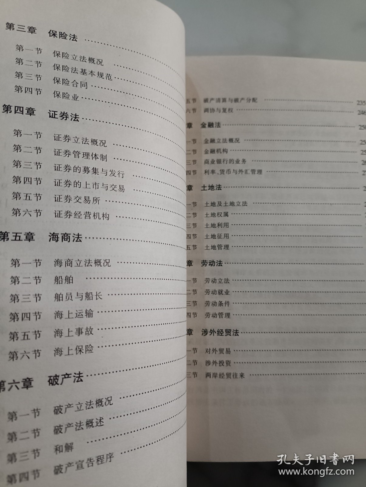 国家商法经济法与台湾地方相关规定比较研究 签名本