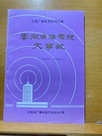 云南广播电视大事记（1989-1990）