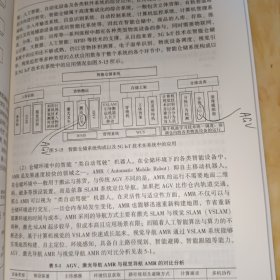 物联网技术基础及应用项目式教程（微课版）