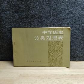 中学历史分类对照表