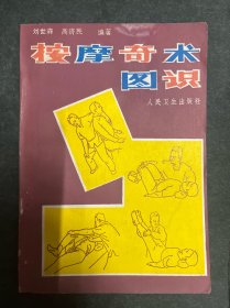【中医】按摩奇术图识