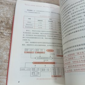 对话私人财富管理：财富家族保护、管理与传承的21篇实战案例