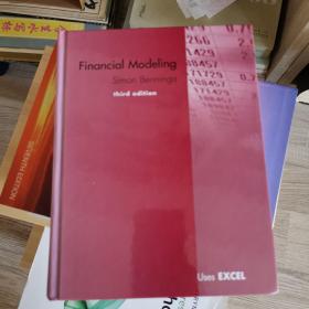 Financial Modeling