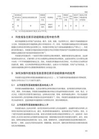 信息时代：科技情报研究学术论文集（第八辑）