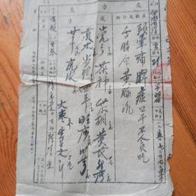 老处方-老中医《陈增生》--1955年在南郑县人民卫生院中药处方-并有南郑县人民卫生院公章，品如图，见描述