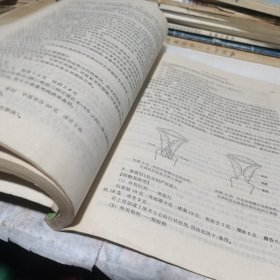 中医妇科学