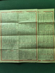 4开，1989年5月1日实行（铁道部郑州铁路局编印）〔旅客列車简明时刻表〕（表一）（表二）1套合售